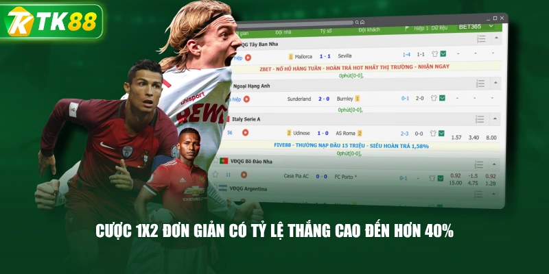 Kèo Nhà Cái Hôm Nay Hấp Dẫn Đa Dạng Nhiều Tỷ Lệ Cược - ROYAL96